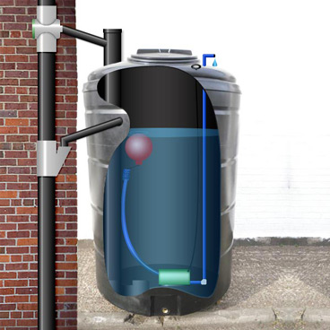 a great example of a rainwater harvesting system